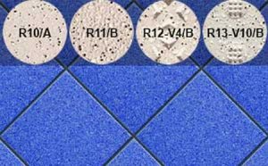 Плитка напольная для промышленных помещений Stroeher Secuton ТS44 azur (R11/B), 196*196*10 мм