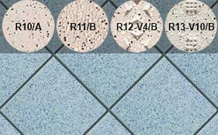 Плитка напольная для промышленных помещений Stroeher Secuton ТS40 blau (R13-V10/B), 196*196*10 мм